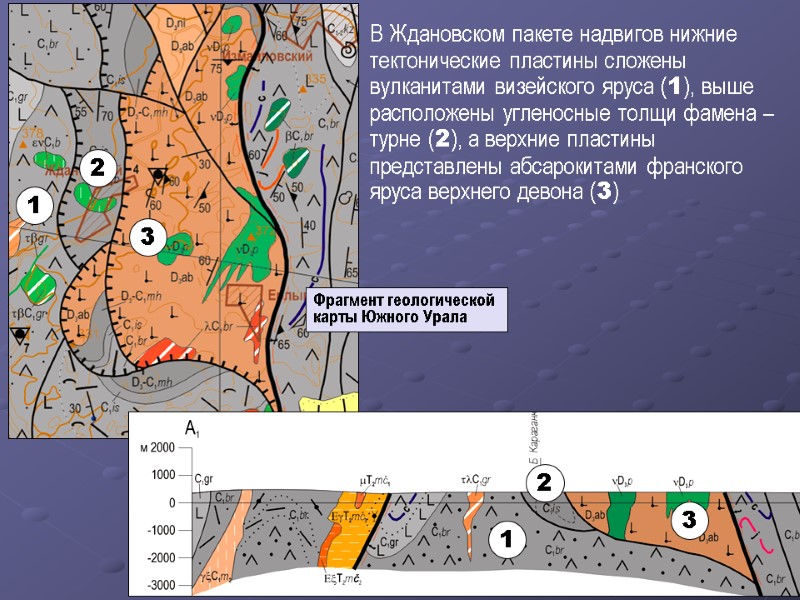 В Ждановском пакете надвигов нижние тектонические пластины сложены вулканитами визейского яруса (1), выше расположены